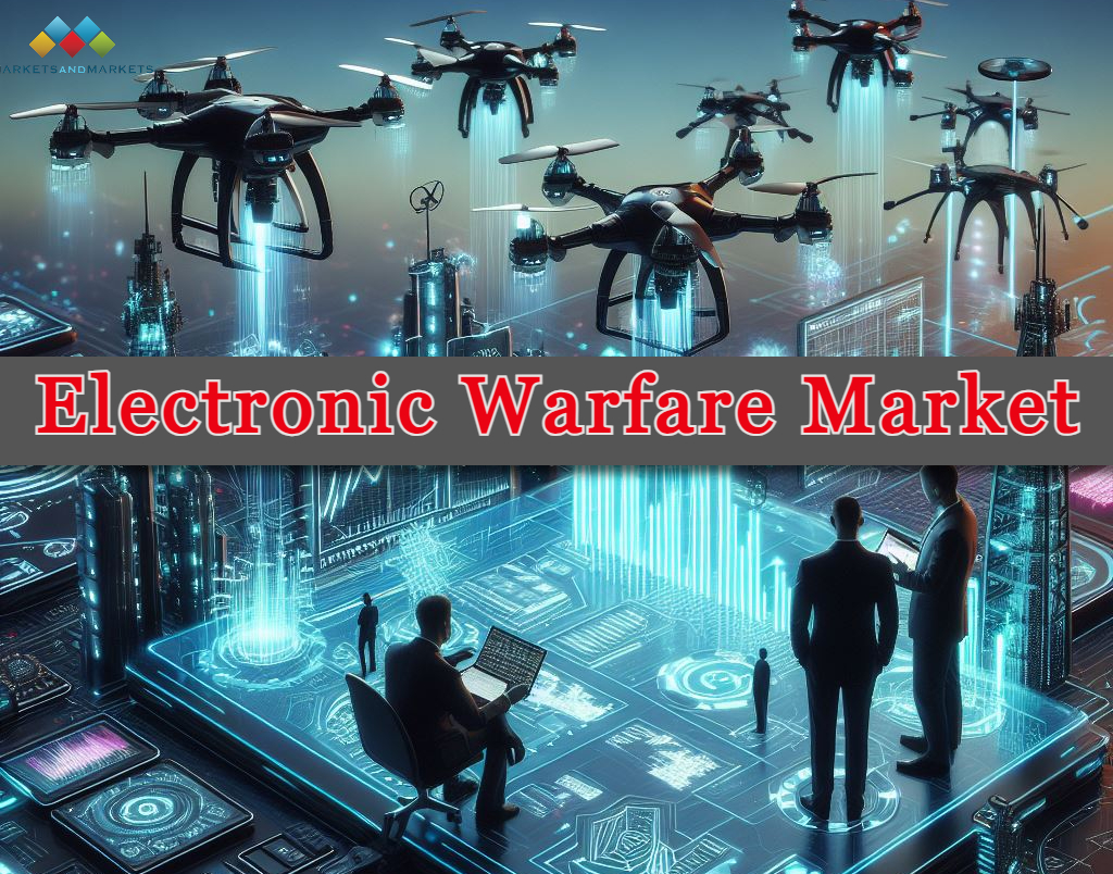 Electronic Warfare Market
